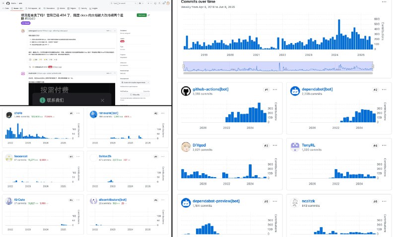 DIŸgöd ☀️ (@DIYgod)