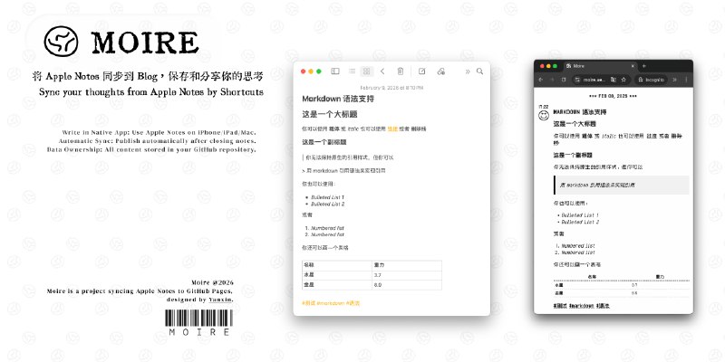 GitHub - moirelog/moire: sync {Apple Notes | Channel} to memo blog ♩ 📝备忘录同步到 blog