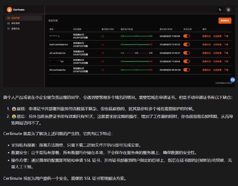 #GitHub #Network #DevOps #ToolCertimate