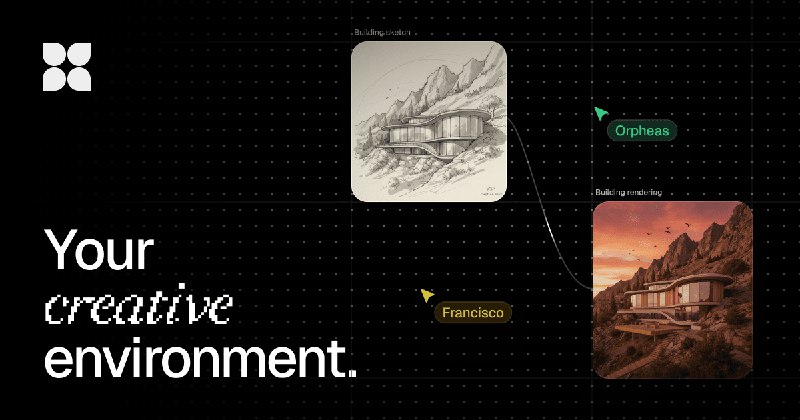 FLORA — Your Creative Environment