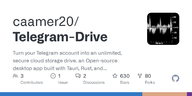 GitHub - caamer20/Telegram-Drive: Turn your Telegram account into an unlimited, secure cloud storage drive. an Open-source desktop…