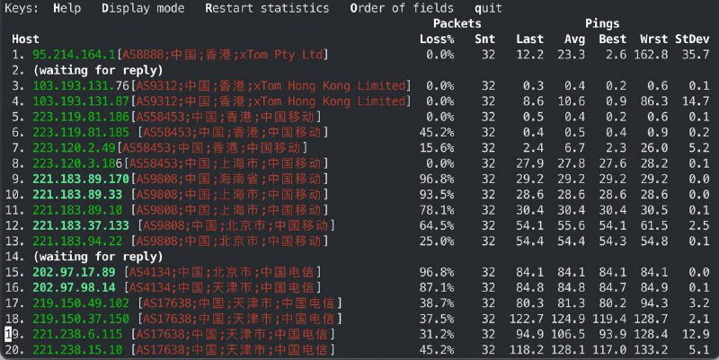 #RePost #Script #GitHub #Network #ToolNali 这个仓库知道的人挺少的，其实它配合mtr使用，效果很好，比如mtr -n4 tj.189.cn |./nali-nt_linux_amd64为了方便使用也可以加入bashrc中，如echo 'ntr(){