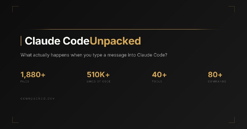 Claude Code Unpacked