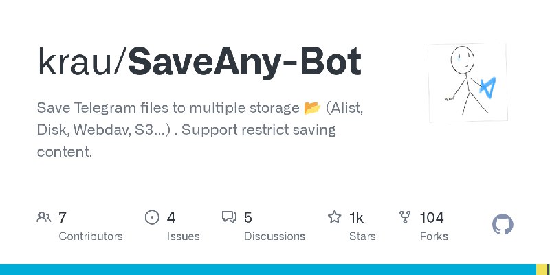 GitHub - krau/SaveAny-Bot: Save Telegram files to multiple storage 📂 (Alist, Disk, Webdav, S3...) . Support restrict saving content.