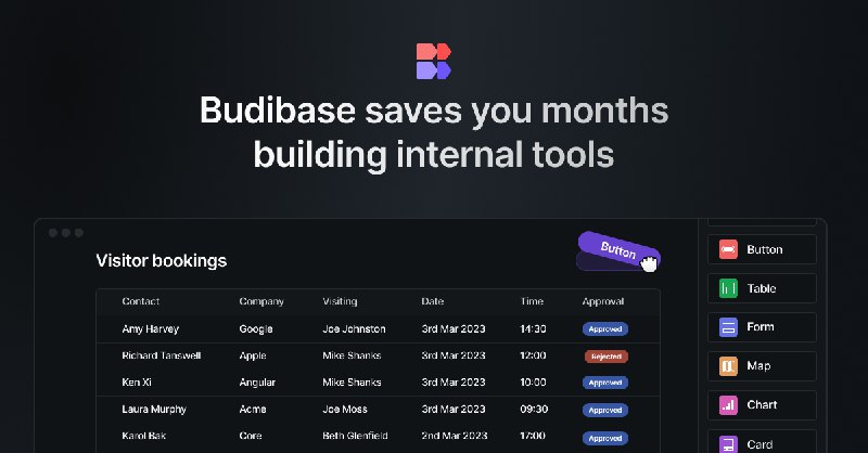 GitHub - Budibase/budibase: AI agents that run your operations. Model agnostic.