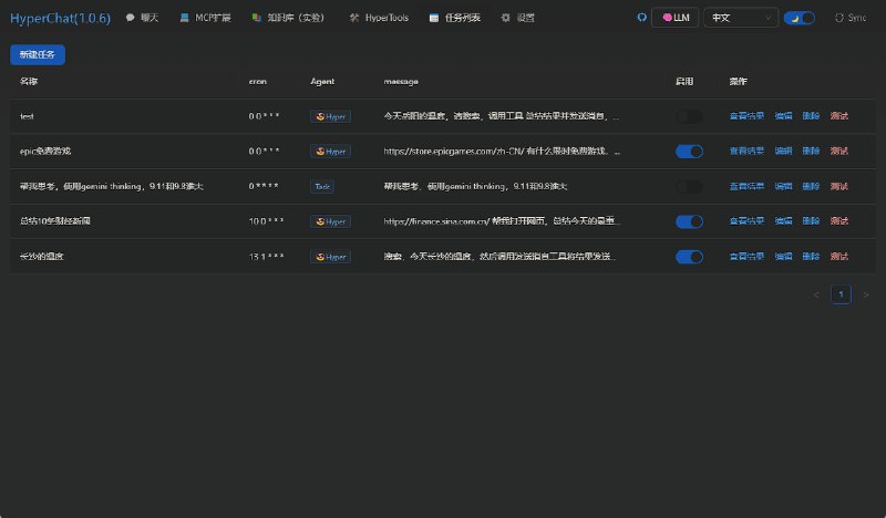 Manus激活码抢不到，可以试试我的HyperChat 1.0.0#资源荟萃和Manus本质是一样的，LLM+Tools，这个更加精确化控制