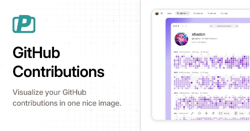 GitHub Contributions Chart Generator – PostSpark
