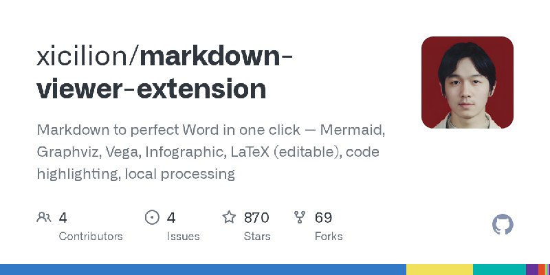 GitHub - xicilion/markdown-viewer-extension: Markdown to perfect Word in one click — Mermaid, Graphviz, Vega, Infographic, LaTeX…