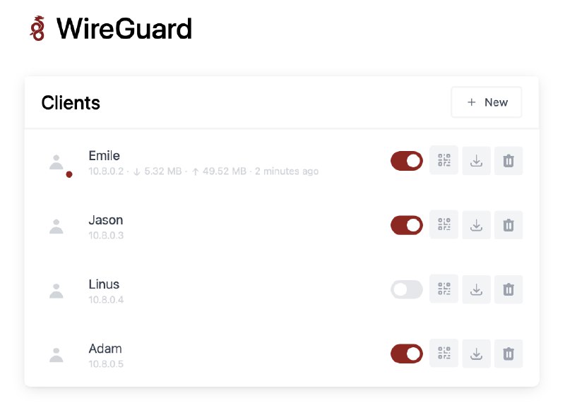 GitHub - wg-easy/wg-easy: The easiest way to run WireGuard VPN + Web-based Admin UI.