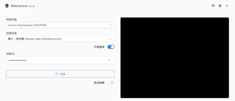 WebCamera