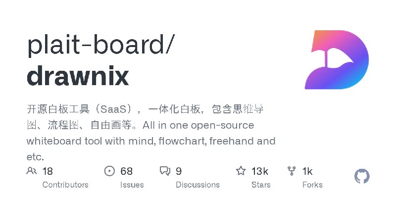 GitHub - plait-board/drawnix: 开源白板工具（SaaS），一体化白板，包含思维导图、流程图、自由画等。All in one open-source whiteboard tool with mind, flowchart, freehand…
