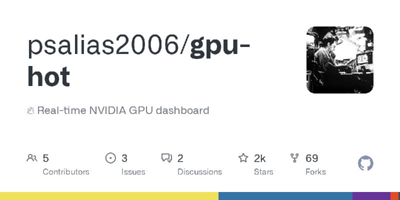GitHub - psalias2006/gpu-hot: 🔥 Real-time NVIDIA GPU dashboard