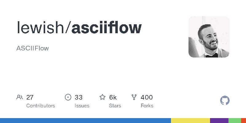 GitHub - lewish/asciiflow: ASCIIFlow
