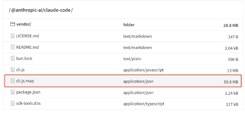 *-cli & *code: 感谢 claude code 大哥开源 ，马上开始新版本自研* 前端工程中 .js.map 就是包含完整源代码 (甚至注释) 的项目映射，一般是用于 debug 的，而此次 Anthropic 发布 npm 包的时候直接不小心 (?) 把这个文件一起发出来了，属于是实习工都不会犯的问题想了一下，如果黑客拿这份源代码尝试恶意利用 (例如找 0day) 的话就非常恐怖了，在 vibe coding 盛行的浪潮下所有人都会暴露在阴影之中特别是今天还爆出了有人拿 claude 一句话找出 vim 0day RCE 的事... 要是 claude code 也因此爆出一车 1-click 甚至 0-click RCE 的话 真的是完全不敢想更何况现在绝大部分人用 cc 等 vibe coding 工具的时候都是直接默认 accept all edit 甚至 --dangerously-skip-permissions 的？src: 