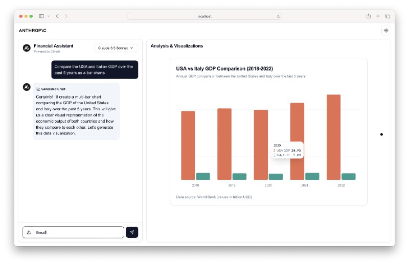 Claude Financial Data Analyst