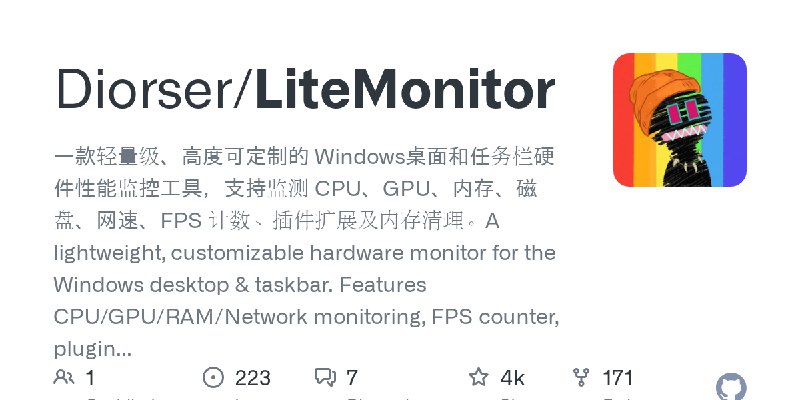 GitHub - Diorser/LiteMonitor: 一款轻量级、高度可定制的 Windows桌面和任务栏硬件性能监控工具，支持监测 CPU、GPU、内存、磁盘、网速、FPS 计数、插件扩展及内存清理。A lightweight, customizable…