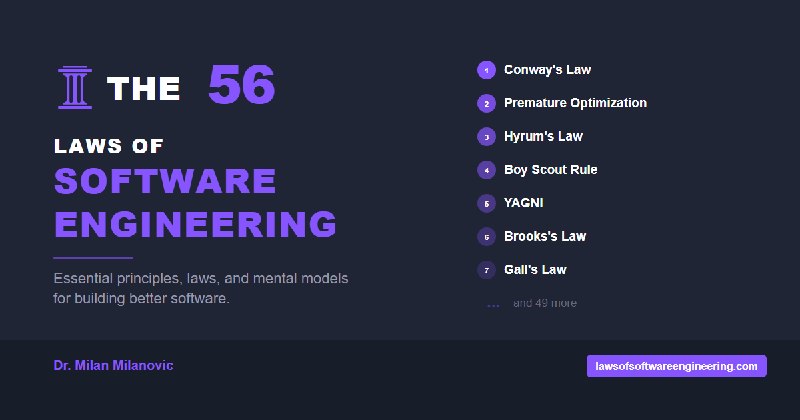 Laws of Software Engineering