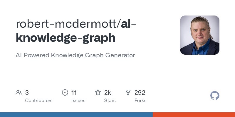 GitHub - robert-mcdermott/ai-knowledge-graph: AI Powered Knowledge Graph Generator