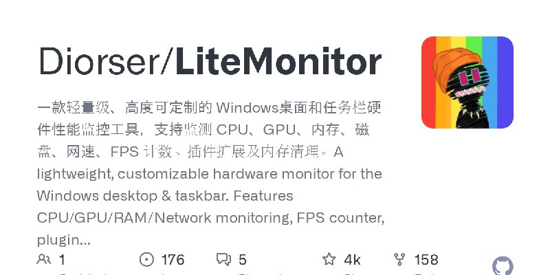 GitHub - Diorser/LiteMonitor: 一款轻量级、高度可定制的 Windows桌面和任务栏硬件性能监控工具，支持监测 CPU、GPU、内存、磁盘、网速、FPS 计数、插件扩展及内存清理。A lightweight, customizable…