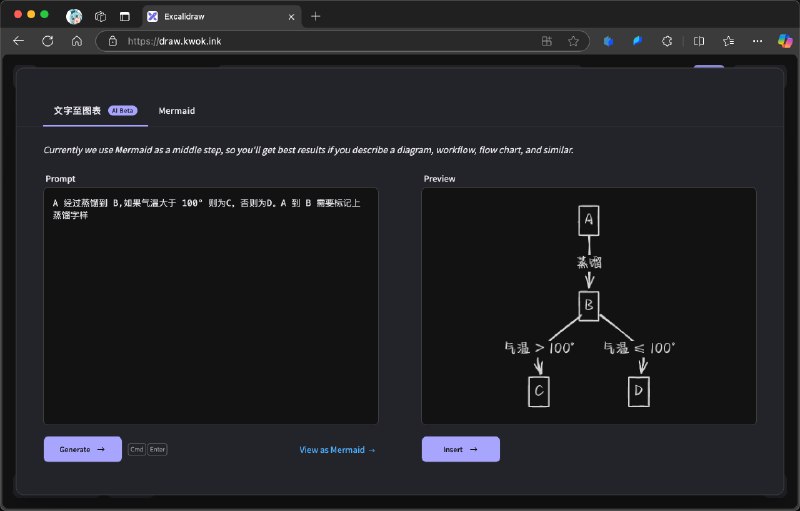 自带中文手写字体和 AI 功能的画板 (e)项目地址： 