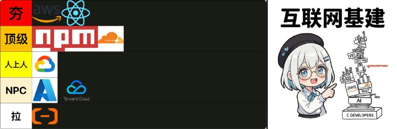 Steven Lynn (@Stv_Lynn)