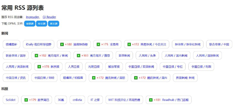 常用 RSS 源列表收录的源非常多，类型也比较丰富，包括新闻、科技、知识、娱乐、财经、生活、编程、公众号等，还提供 OPML 文件下载，可选择下载全部源，也可以选择中文源或英文源