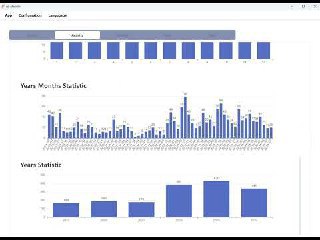 git-statistic-用来分析 git 仓库的本地工具#RePost #GitHub #Tool #DevOps介绍Git-Statistic 是一个用于统计 git 项目的本地工具，它可以用于获取 git 项目的统计信息