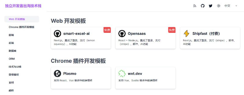 开发者出海技术栈和工具聚合了全网技术出海相关的技术实践经验、合规解读、方案选型等，如前后端、数据库、开发模板、ORM、样式与UI库、支付、客服、邮件等