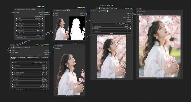 Guang Zhi (@Lumosous)