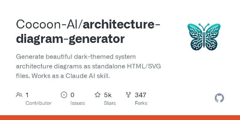 GitHub - Cocoon-AI/architecture-diagram-generator: Generate beautiful dark-themed system architecture diagrams as standalone HTML/SVG…