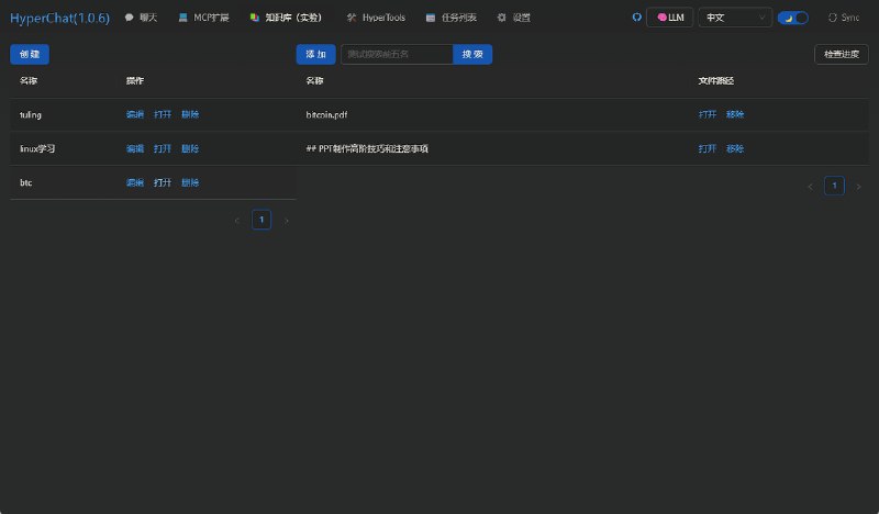 Manus激活码抢不到，可以试试我的HyperChat 1.0.0#资源荟萃和Manus本质是一样的，LLM+Tools，这个更加精确化控制