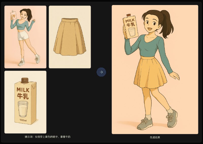 开发完成一个吉卜力图片生成器，基于 GPT 4o完成一个新站 ghiblio.art ，完全基于 GPT 4o 模型进行图片生成，功能：1. 文生图：通过提示词生成高质量的图片2. 图生图：可以将生活照片转化为吉卜力风格照片3. 多图生图：可以基于多张图片生成新图片欢迎体验：