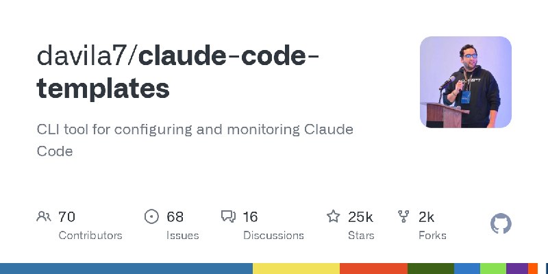 GitHub - davila7/claude-code-templates: CLI tool for configuring and monitoring Claude Code