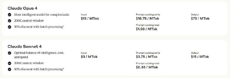 Claude Opus 4 和 Claude Sonnet 4 发布