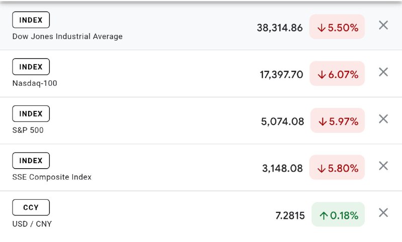 倒车接人？下场梭哈🤣
