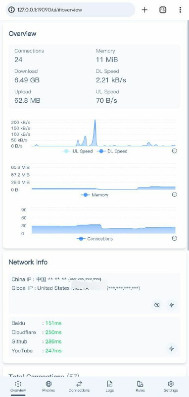 zashboard -- A Dashboard Using Clash API