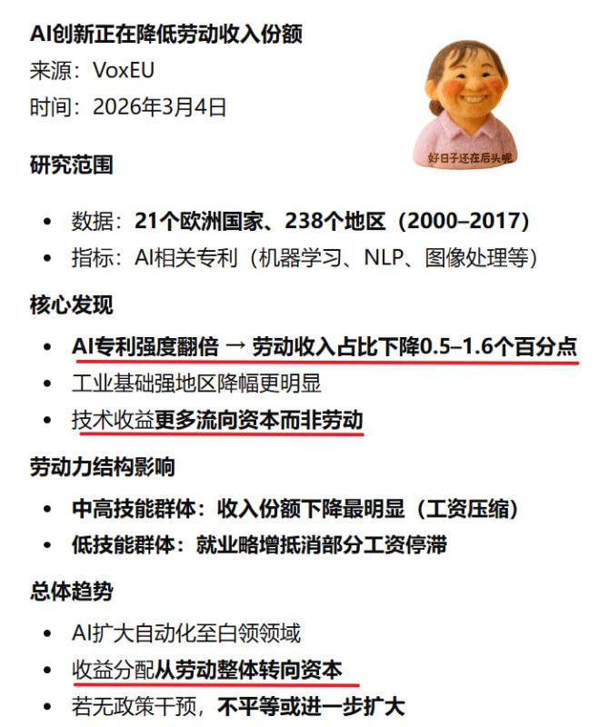 研究表明AI时代，收益分配正在加速从劳动整体转向资本，美国近期非农数据中也已经开始出现AI驱动的岗位需求边际下降的初步迹象了，好日在后
