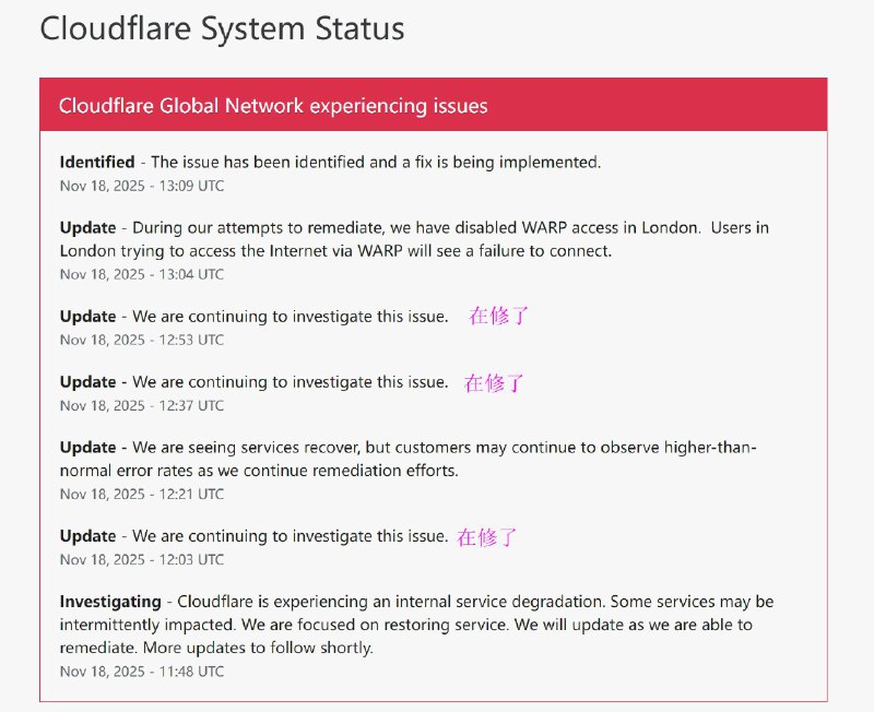 连带波及所有使用 #Cloudflare 校验的（