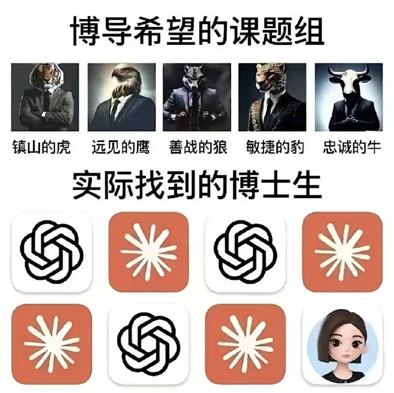 没那么强.jpg实际 #AI ：1 × ChatGPT + 1 × Claude/Gemini +  n × 豆包