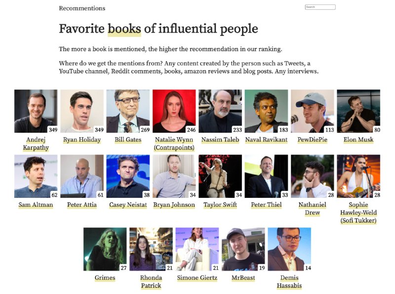 名人大佬书单推荐 #Doc #URL