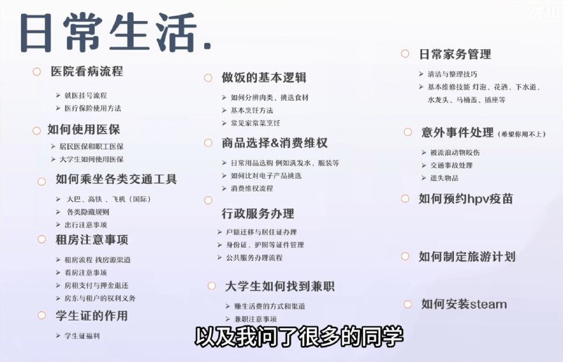 #有意思的视频 很棒的课程！从看病、租房、做饭，到如何安装 Steam，满足了各类学生的迫切需要，建议在全国的大学推广作为公选课真的有大学开了《成年人社会常识课》【看病&医保篇】