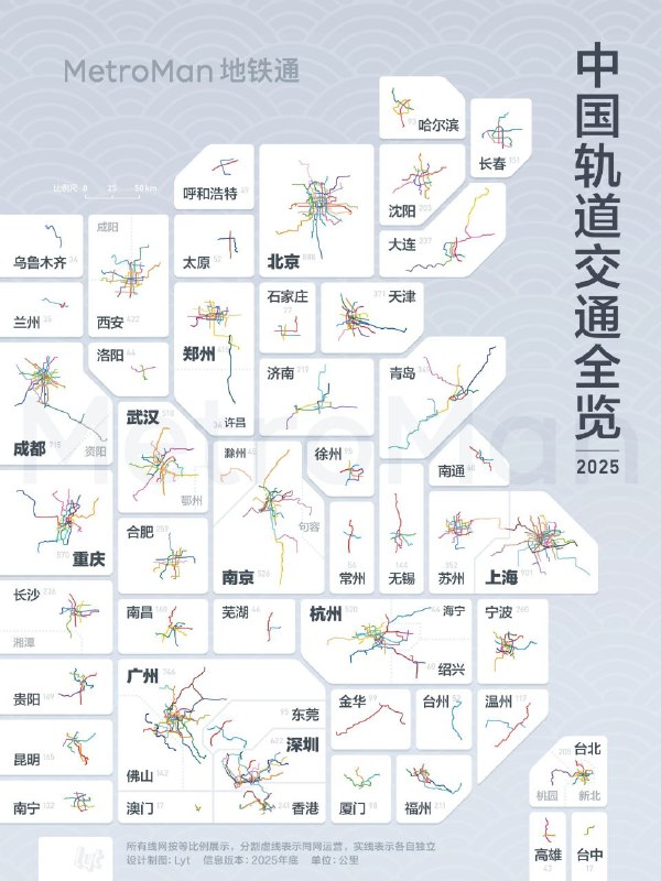 一张图看全国轨道交通图