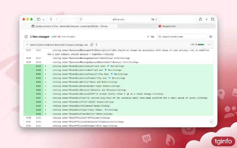 Telegram Info 中文