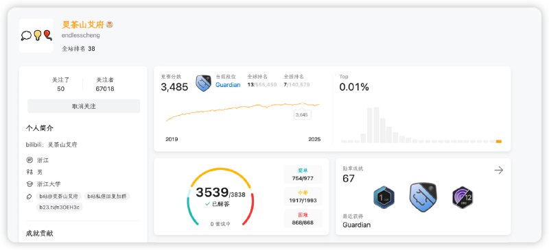 #算法这哥们在力扣刷了3500+道题，太猛了，讲解解题思路也很清晰